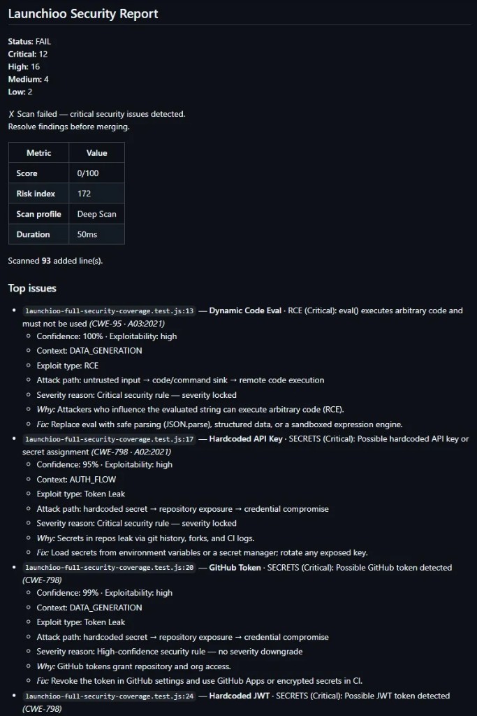 Launchioo PR scan showing secret detection findings